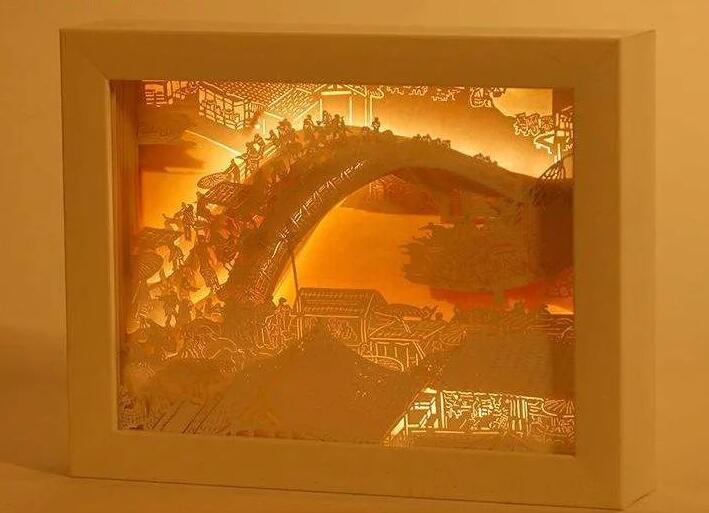 博物館文創產品設計，這些經典案例值得大家借鑒！