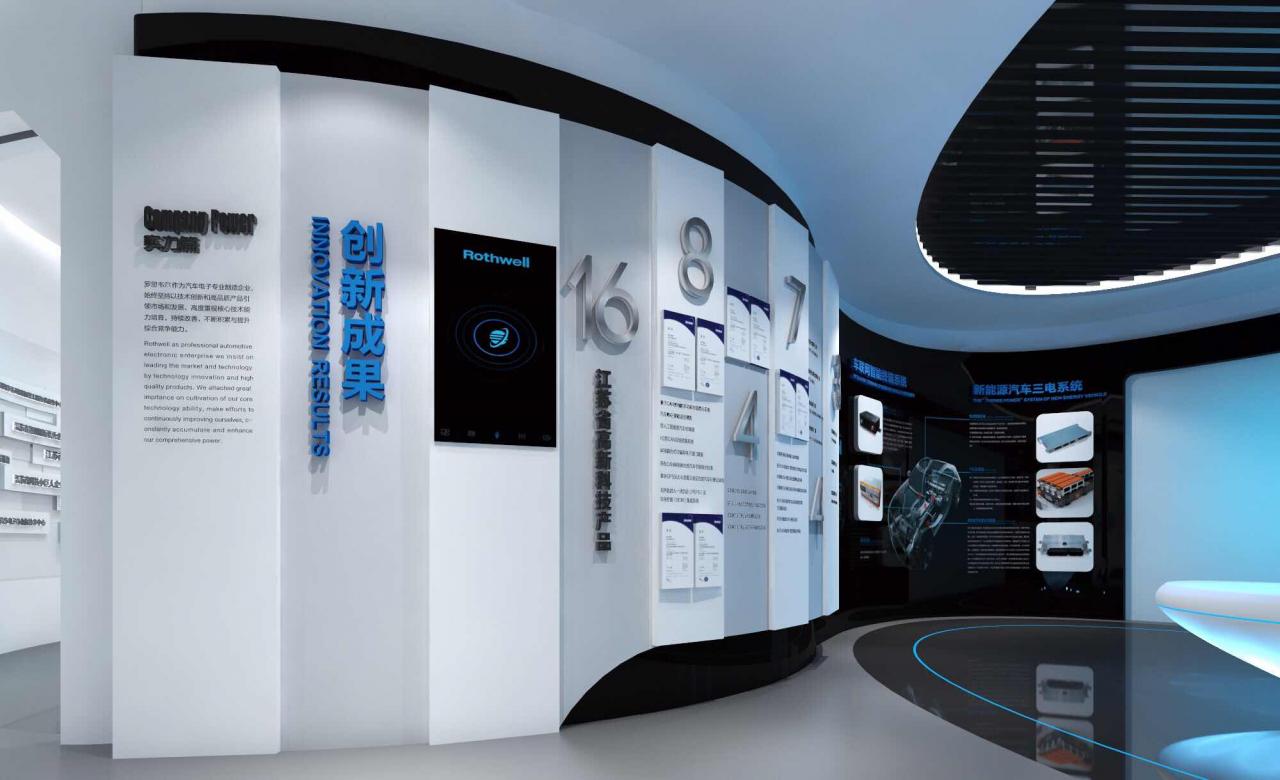 ?如何制定數字展廳設計計劃插圖 ?如何制定數字展廳設計計劃插圖