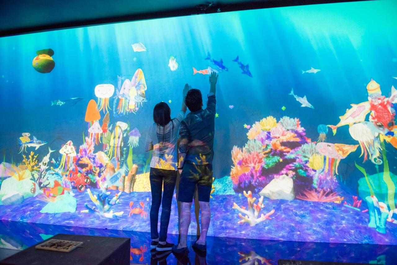 墻面互動投影系統(tǒng)原理插圖(2) 墻面互動投影系統(tǒng)原理插圖(2)