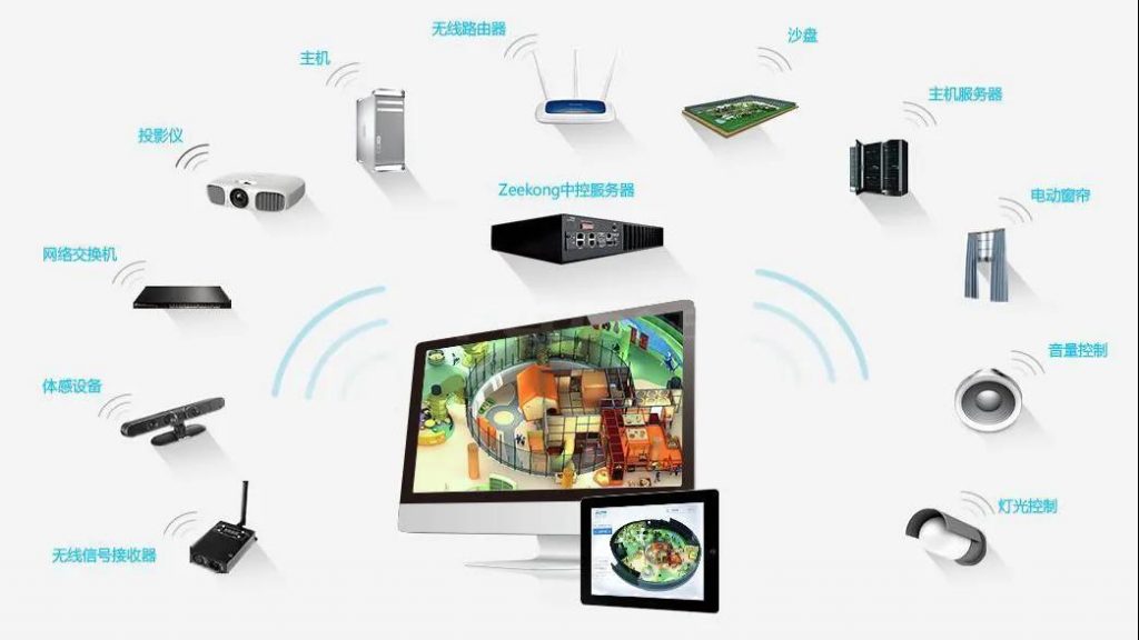 展廳設(shè)計中常用的數(shù)字多媒體技術(shù)設(shè)備數(shù)插圖(9) 展廳設(shè)計中常用的數(shù)字多媒體技術(shù)設(shè)備數(shù)插圖(9)